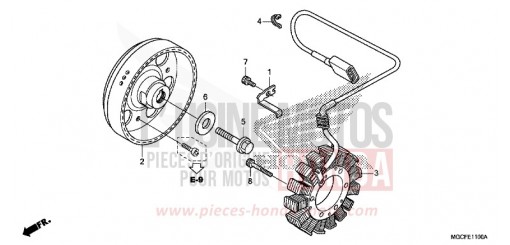 GENERATRICE CB1100CAK de 2019