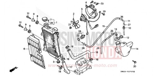 RADIATEUR NX250L de 1990