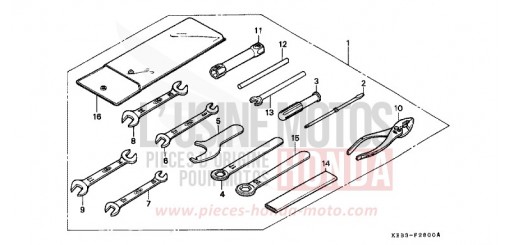 OUTILS CA125S de 1995