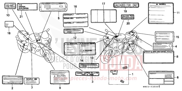 ETIQUETTE DE PRECAUTIONS de Fireblade PEARL CITRON YELLOW (Y140I) de 1997