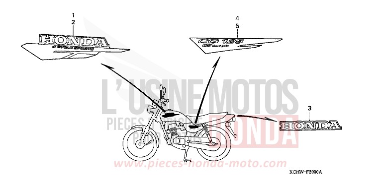 RAYURE (1) de CG125 MAGNA RED (R201) de 1998